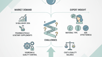 Best Bulk Empty Capsules for Your Business Needs?