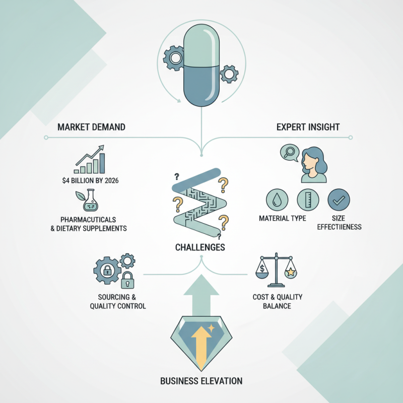 Best Bulk Empty Capsules for Your Business Needs?