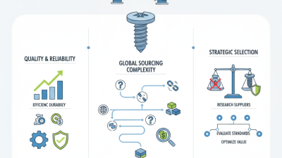Best Tapping Screws for Your Global Sourcing Needs?