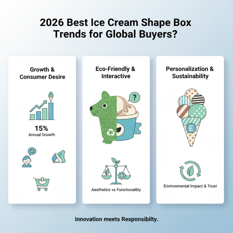 2026 Best Ice Cream Shape Box Trends for Global Buyers?