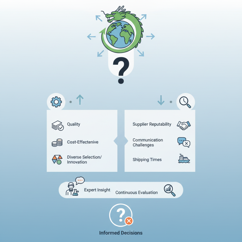 Top Reasons to Source Sheet Polyethylene from China?