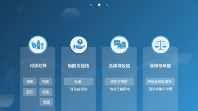 Essential Tips for Choosing a Scratch Abrasion Tester?