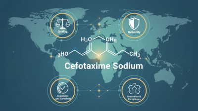 2026 Best Cefotaxime Sodium Suppliers for Global Buyers?