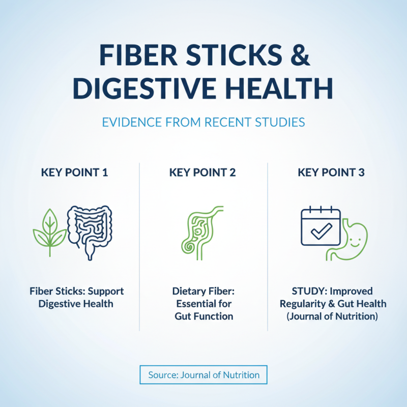 2026 How to Use Fiber Stick for a Healthier Lifestyle?