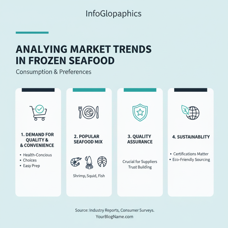 How to Choose the Best Frozen Seafood Mix for Your Business?