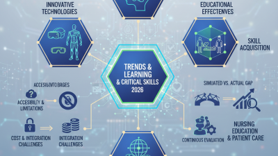2026 Best Clinical Simulation in Nursing Trends and Innovations?