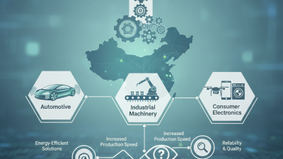 Top Applications of Motors in China for Global Buyers?