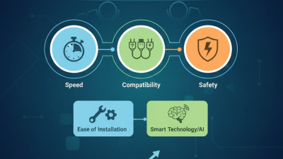 Top AC EV Charger Models for 2026 What to Look For?
