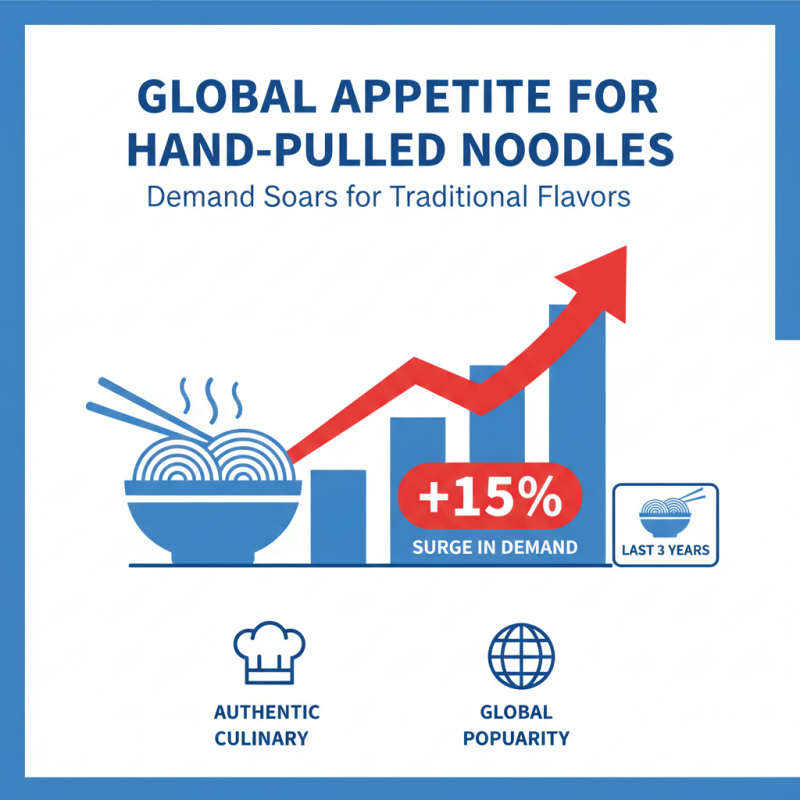 What is Hand Pulled Noodles and How to Source Them?