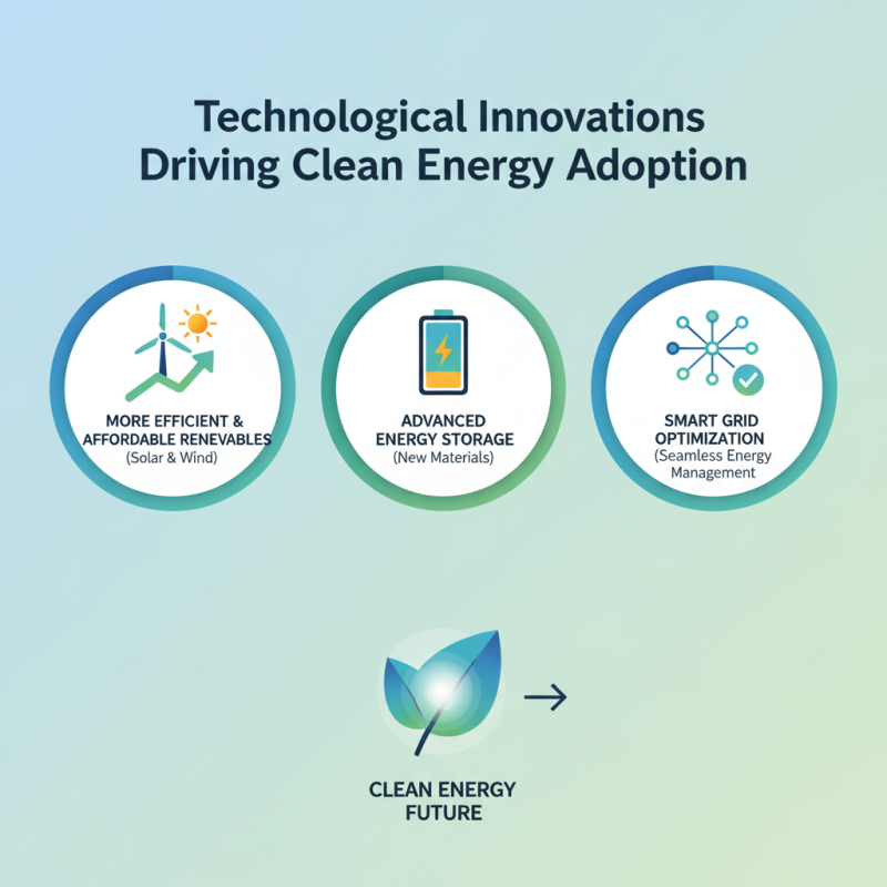 What is Clean Energy Solutions and How Can They Transform Our Future?