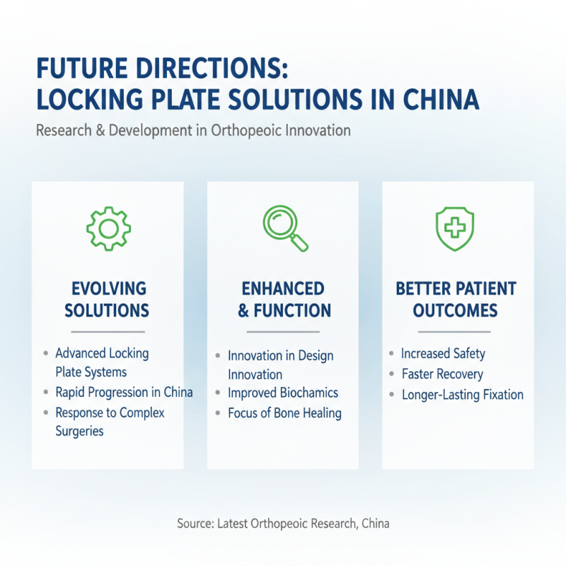 China Best Locking Plate Systems for Innovative Surgical Solutions?