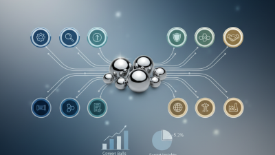 Top 10 Chrome Steel Ball Suppliers You Need to Know?