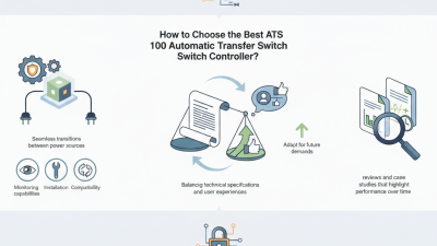 How to Choose the Best ATS 100 Automatic Transfer Switch Controller?