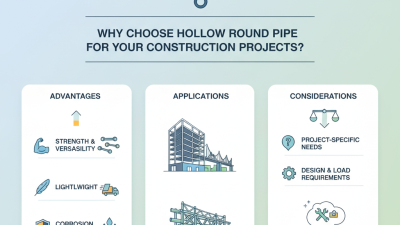 Why Choose Hollow Round Pipe for Your Construction Projects?