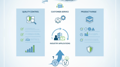Best Polyethylene Sheet Suppliers for Global Buyers?
