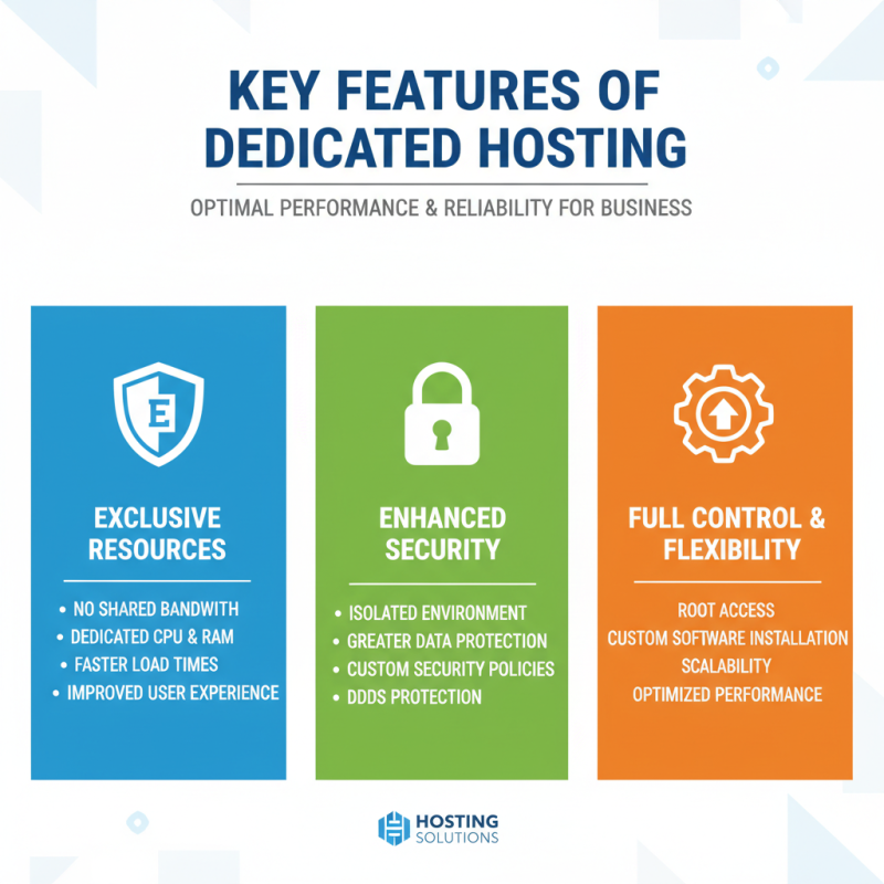 Why Choose Dedicated Hosting for Your Business Needs?
