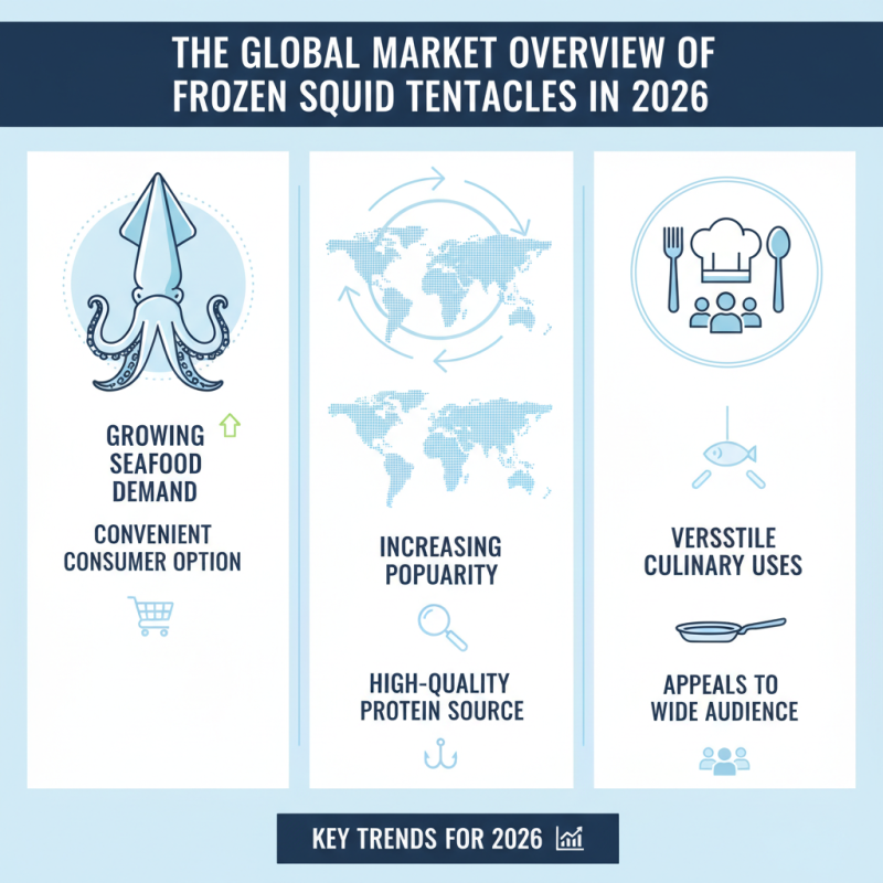 2026 Best Frozen Squid Tentacles for Global Buyers?