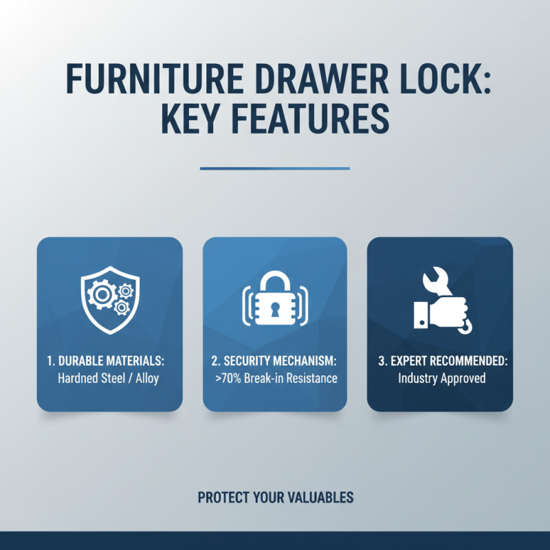 Top 10 Furniture Drawer Locks Buyers Need to Know?