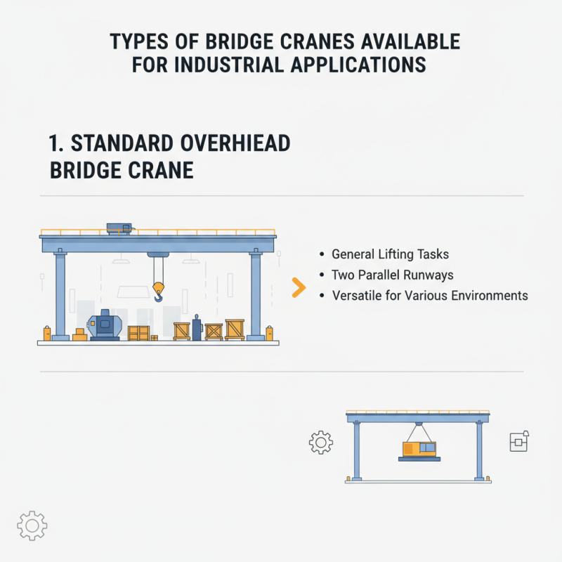 How to Choose the Right Bridge Crane for Your Industrial Needs?