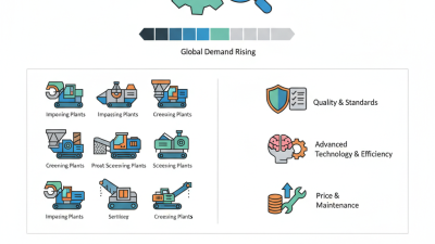 Top 10 Crushing Screening Plants in China for Global Buyers?