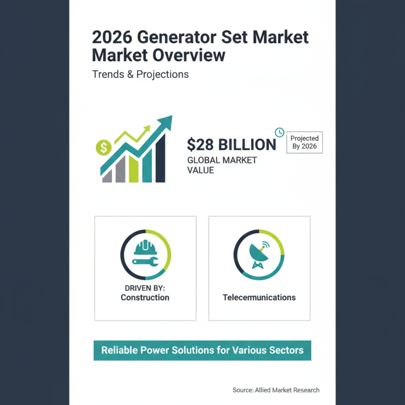 2026 Best Shangchai Generator Set Reviews and Buying Guide?