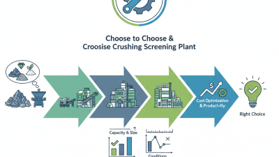 How to Choose the Right Crushing Screening Plant for Your Needs?