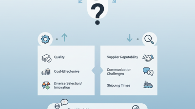 Top Reasons to Source Sheet Polyethylene from China?