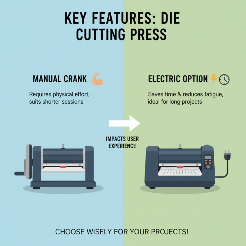 2026 Best Die Cutting Press Reviews and Buying Guide for Beginners?