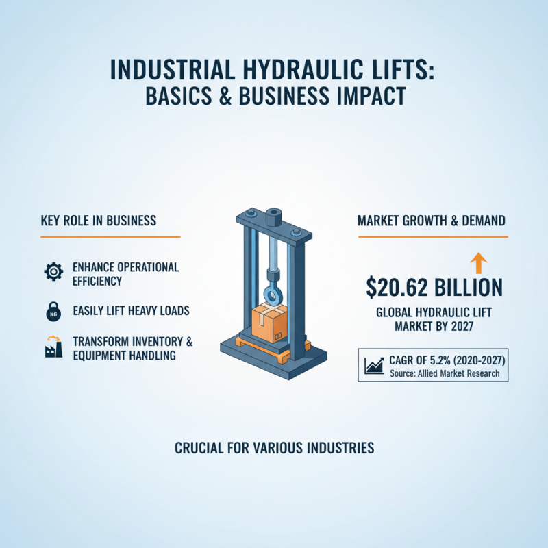 Why Choose an Industrial Hydraulic Lift for Your Business?