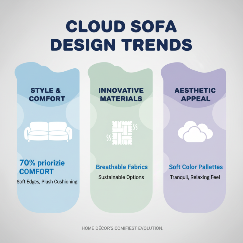 Discover the Best Cloud Sofa Options in China for Ultimate Comfort