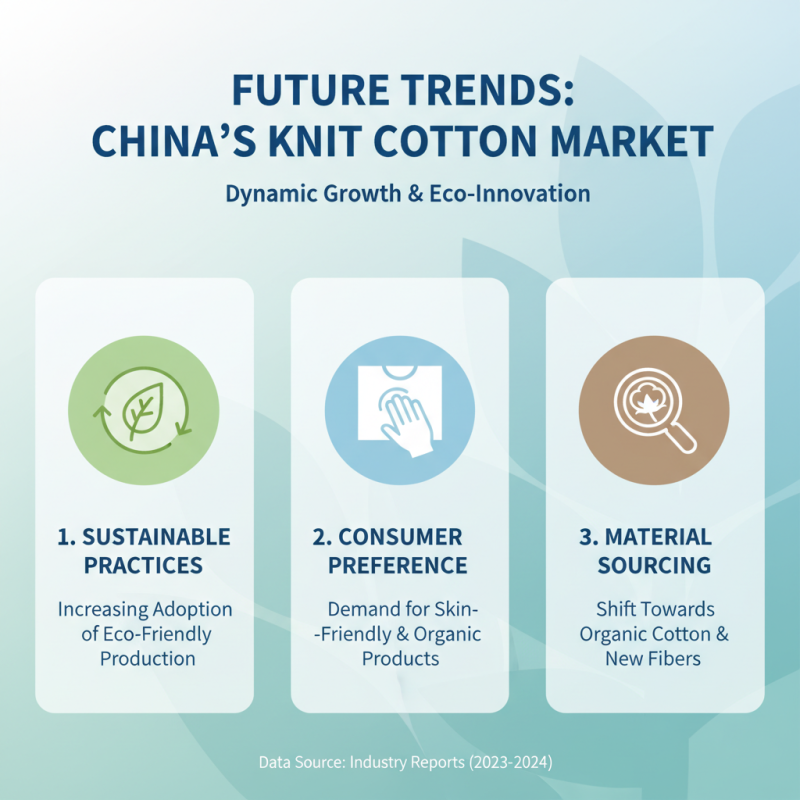 Top 10 Knit Cotton Products in China You Should Know?