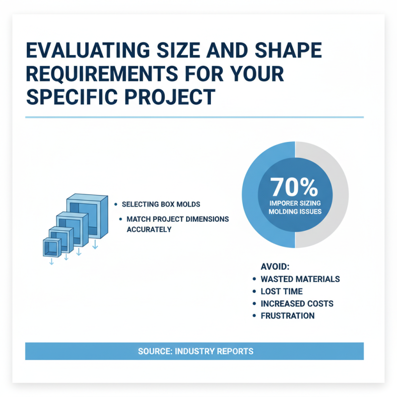 10 Essential Tips for Choosing Box Mold for Your Projects?