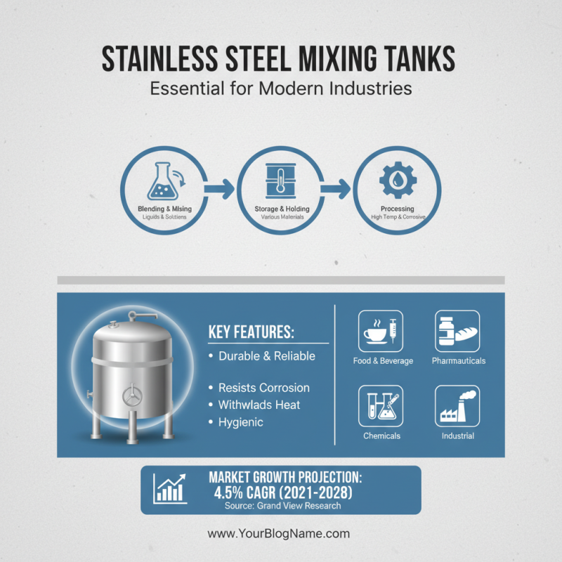 Top Quality Stainless Mixing Tanks for Global Buyers?