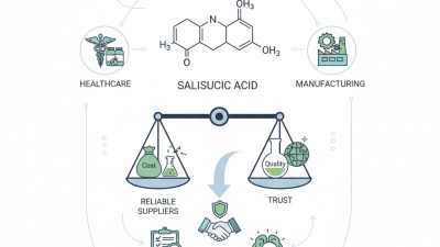How to Source Acid Salicyl Powder for Global Procurement?