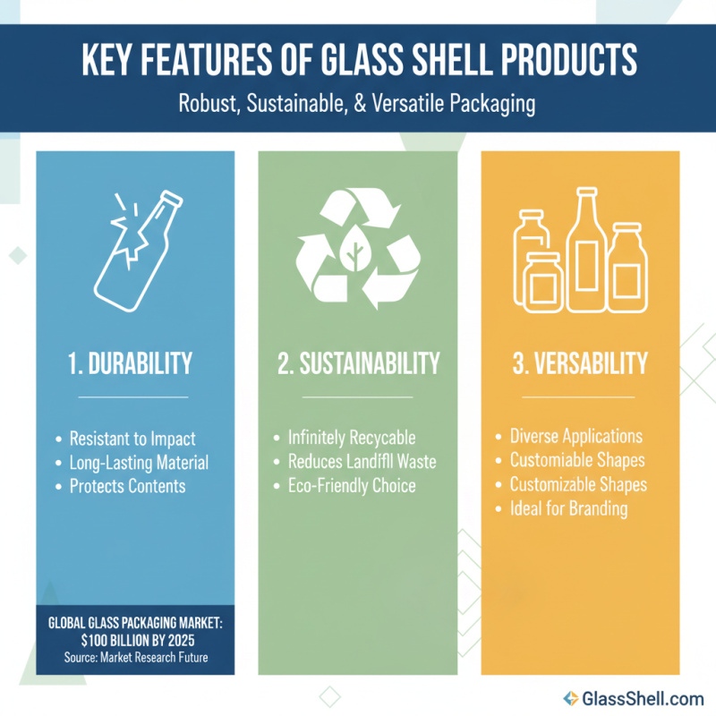 Top 10 Glass Shell Products from China for Global Buyers?