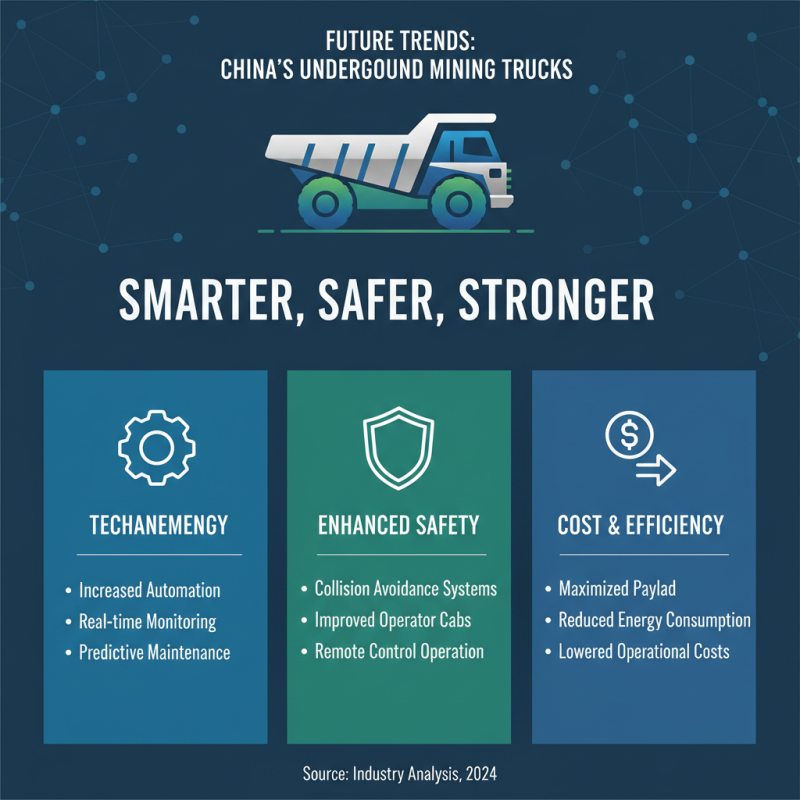 China Top Underground Mining Truck Models and Their Advantages?