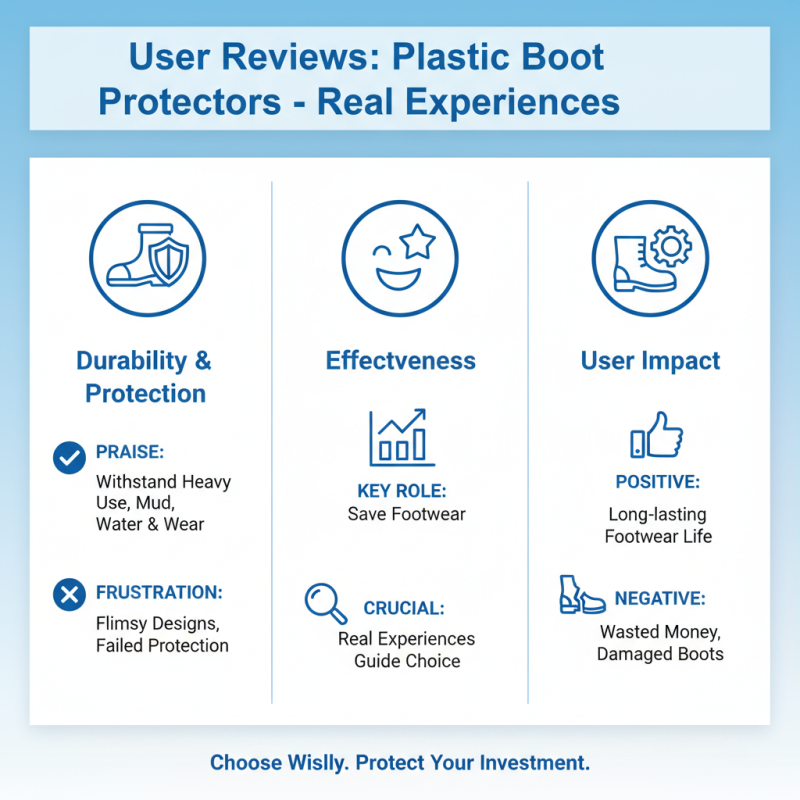 Discover the Best Plastic Boot Protector Pair for 2026