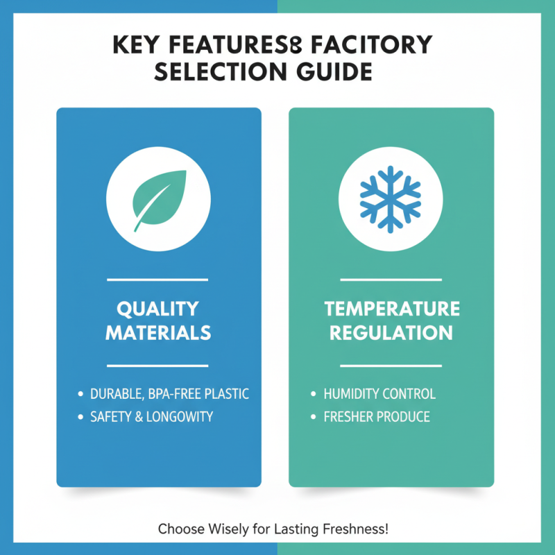 How to Choose the Best Fridge Crisper Drawer Factory in 2026?
