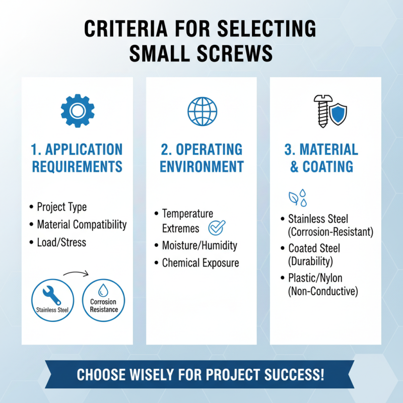 Top 10 Small Screws Buyers Guide for Global Procurement?