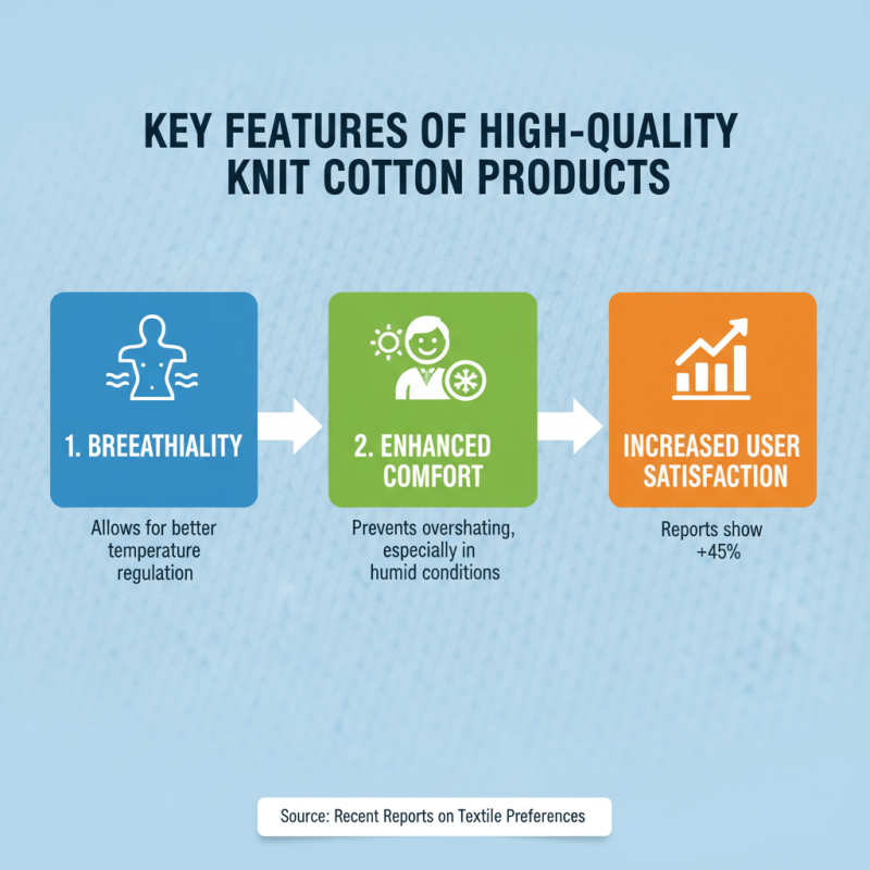 Top 10 Knit Cotton Products in China You Should Know?