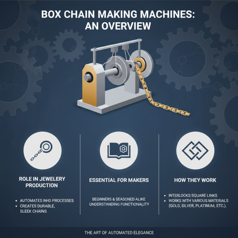 Ultimate Tips for Choosing a Box Chain Making Machine?