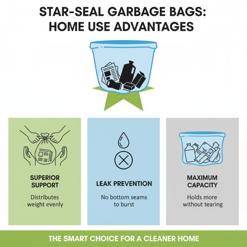 Top Rated Star-seal Garbage Bags for Every Home and Office Use?