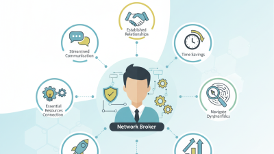 Top 10 Benefits of Using a Network Broker for Your Business?