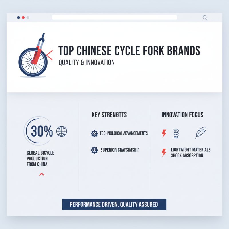 China Top Cycle Fork Brands for Quality Performance and Innovation?