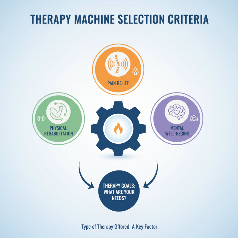 Top 10 Therapy Machines You Must Know About?