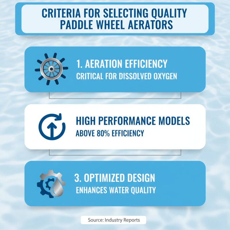 Top 10 Paddle Wheel Aerators in China for Global Buyers?