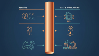 What is Solid Copper Rod Benefits Uses and Applications?