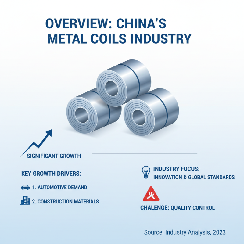 Top 10 Metal Coils Suppliers in China for Global Buyers?