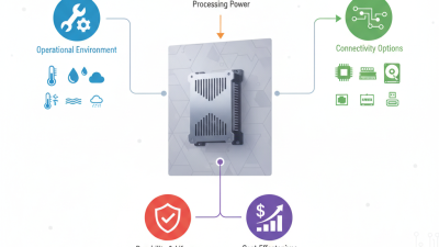 How to Choose the Best China Wall-mounted Industrial PC?