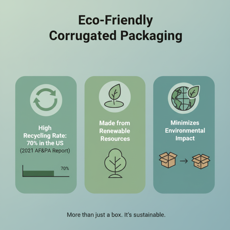 What is a Corrugated Shipping Box and How Does it Work?